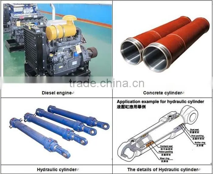 TF concrete pump on sale with concrete pump parts