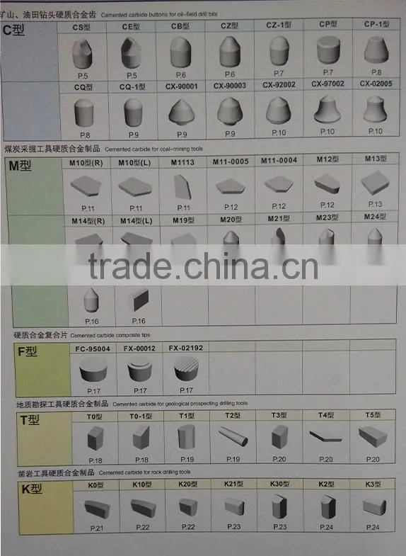 cemented tungsten carbide idler tooth-like bit ball tooth shape rock mine industry china factory