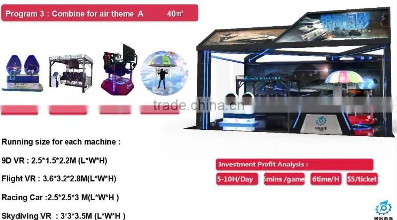 Automotive driving simulator 4d driving car driving simulator 4d racing car game machine with 360 degree rotary