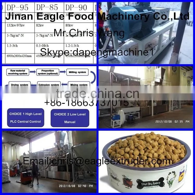 Twin Screw Extruder Machine for Pet Dog Food Production Line