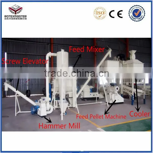 Poultry feed production machine / Feed equipment from China for the small business