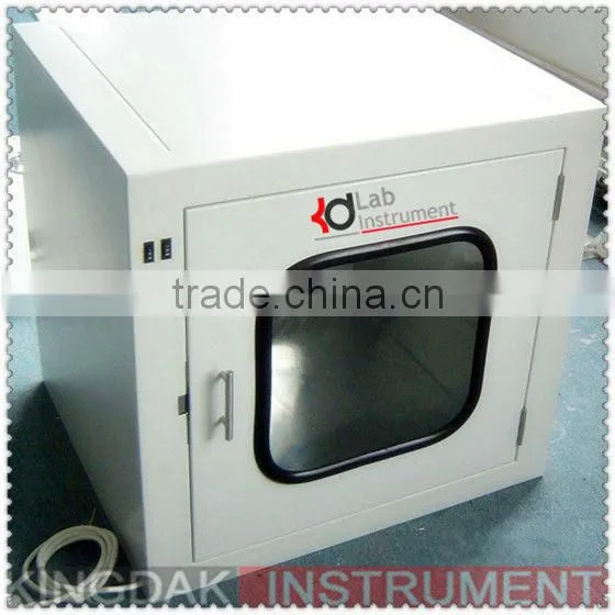 Pass Box