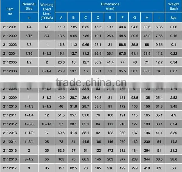 G2150 Bow Type Forged Shackle