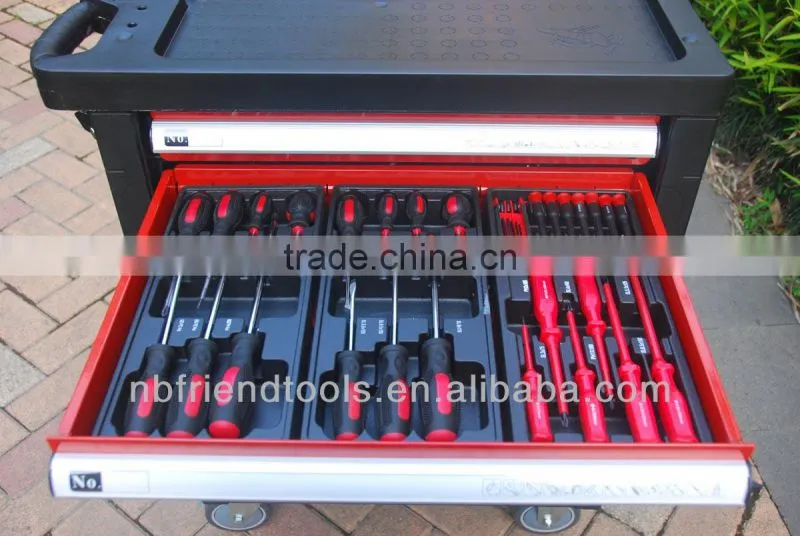 220PC ROLLER CABINET TOOL KIT