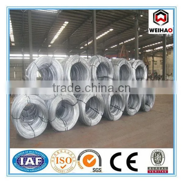 stock discount low price razor bared wire