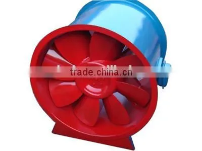HTF ventilation pipe high temperature fire smoke exhaust fan ventilation, exhaust ventilation equipment, ventilation fan