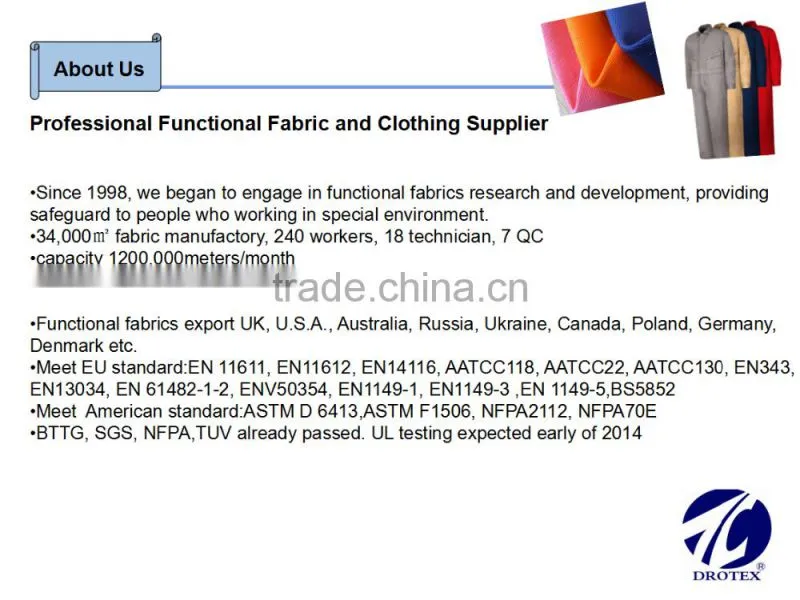 320gsm EN1149 Woven antistatic/ fire resistant fabric for safety clothing