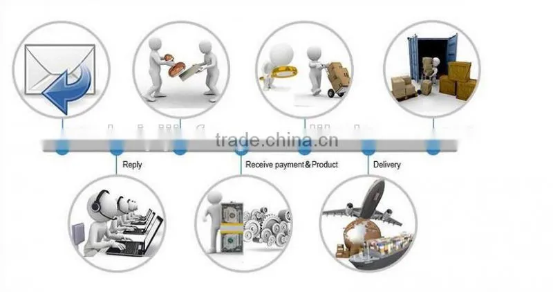 china factory supply America terry square towel