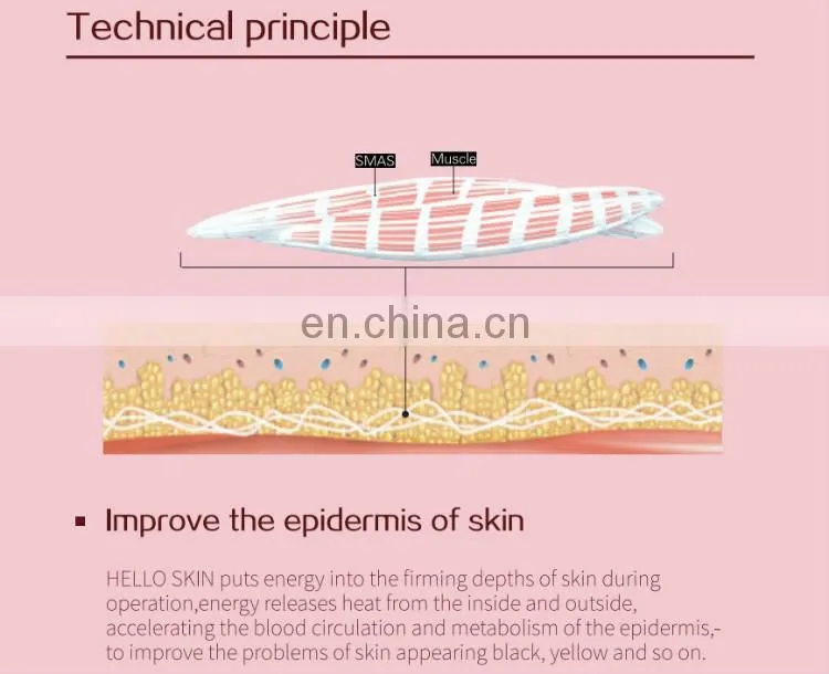 Hello Skin Ultrasound Skin Lifting Anti-Ageing Wrinkle Removal Facial Care