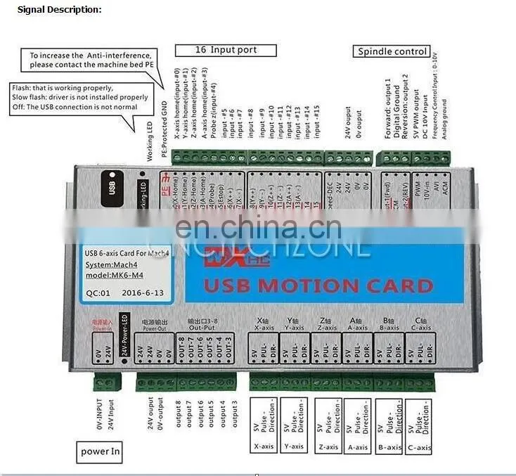 USB 2MHz Mach4 CNC 3Axis 4 Axis 6Axis Motion Control Card CNC Breakout Board for Machine Centre