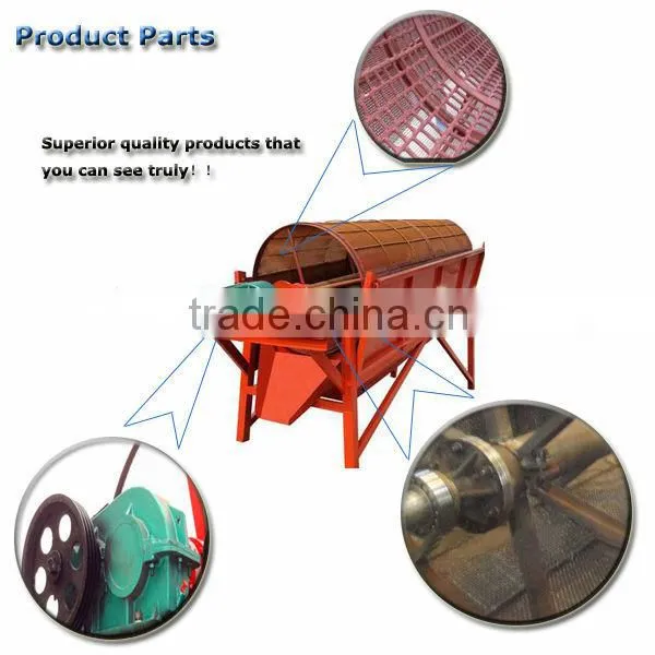 High Capacity Trommel Chemical Process Screen Device