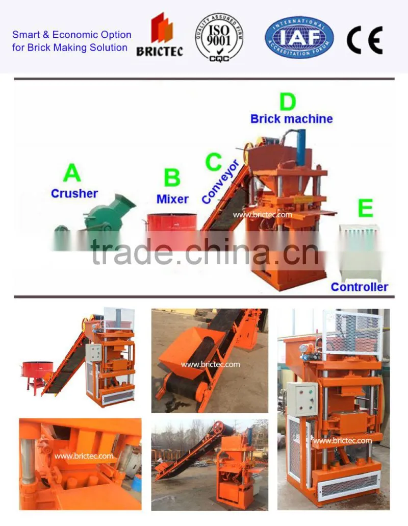 Hydraform brick making machine, Clay brick making machine without firing