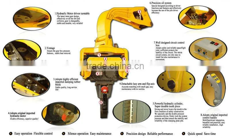 pile drilling machine attachment