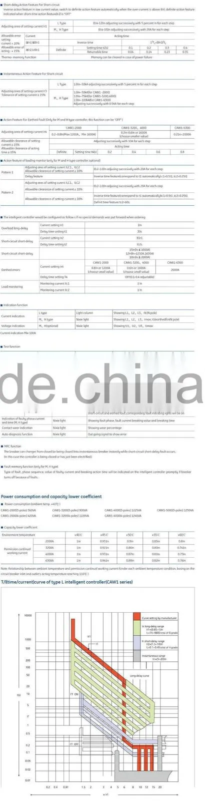CA Series Intelligent Universal Circuit Breaker,CAW1 Series ACB