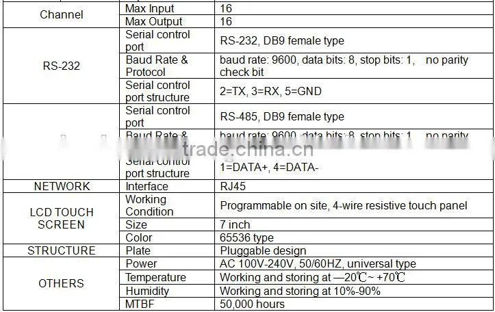 video digital switcher 8x8 HDMI Matrix switcher 16x16 hdmi matrix signals Switcher Matrix Switcher