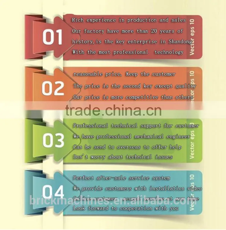 ultifunctional QT 6-15 Grave used Paving cheap concrete brick making machines Export Egypt