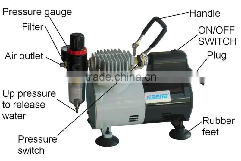 HSENG AF18-2 mini airbrush kit