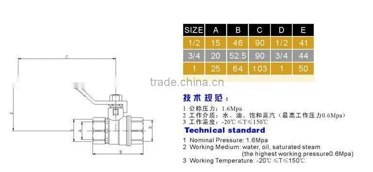 brass ball valve with lock water meter