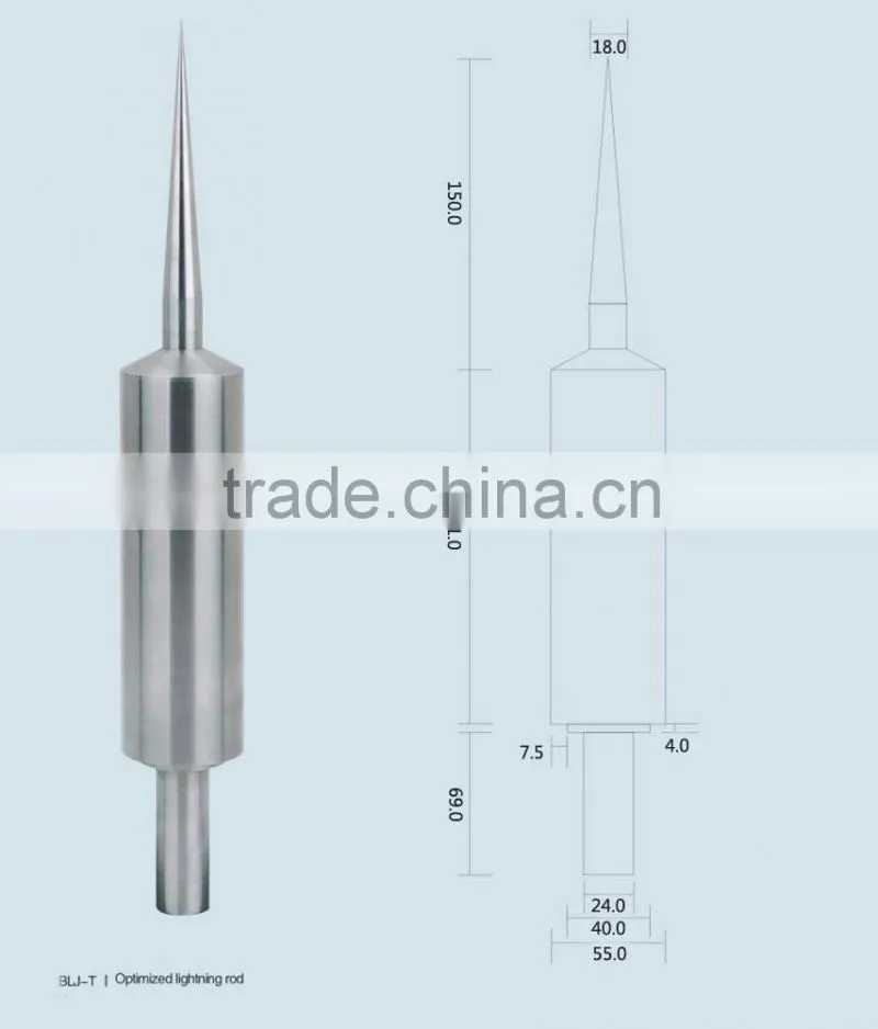 building lightning rods,lightning rods for homes