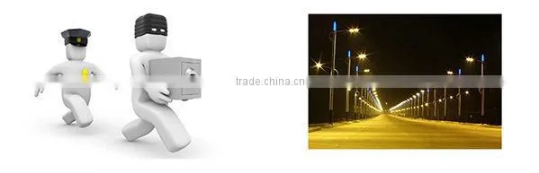 Colin hi focus cctv ir camera hd ccd viewerframe mode ip camera