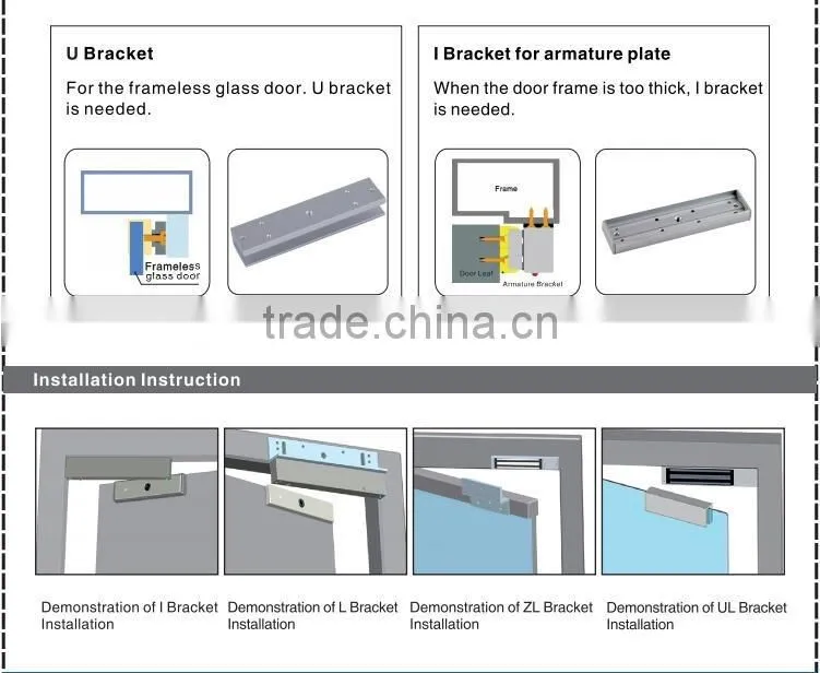 180 kg two door electro magnetic lock, magnetic locks,sliding magnetic lock