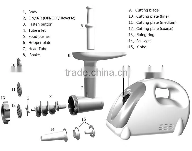 Electric Industrial Meat Grinder Equipment