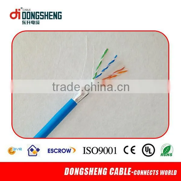 telephone drop wire price