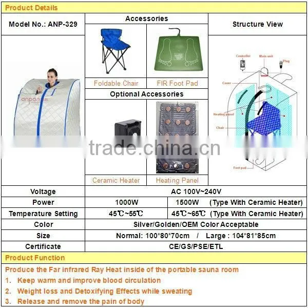 Hot Sale Portable Sauna Infrared Heaters,Infrared Sauna