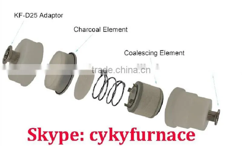 Double Layer Vacuum Pump Exhaust Filter with KF-D25 Adaptor & Quick Clamp CY- EQ-CG-4L-N