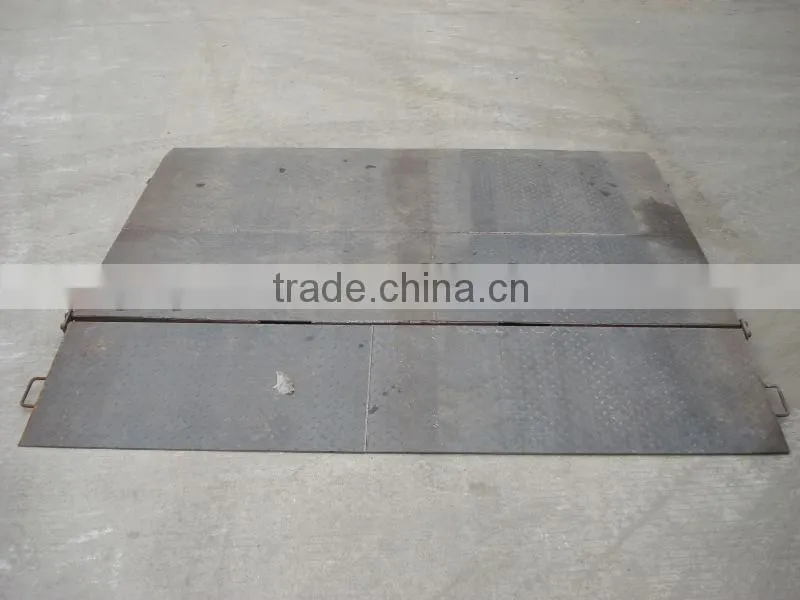 loading equipment for containers