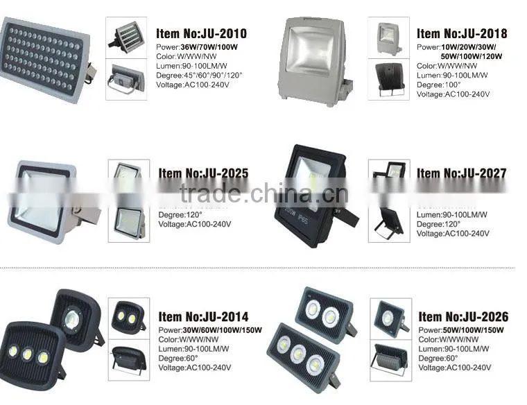 120W led floodlight high lumen