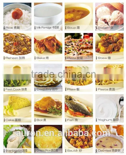 7L NEWEST RICE COOKER 20 MULTI FUNCTIONS BIG CAPACITY WITH CB,CE,220-240V,LED DISPLAY