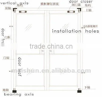 Entry door glass insert widely used for store front,restaurant,conveniven store