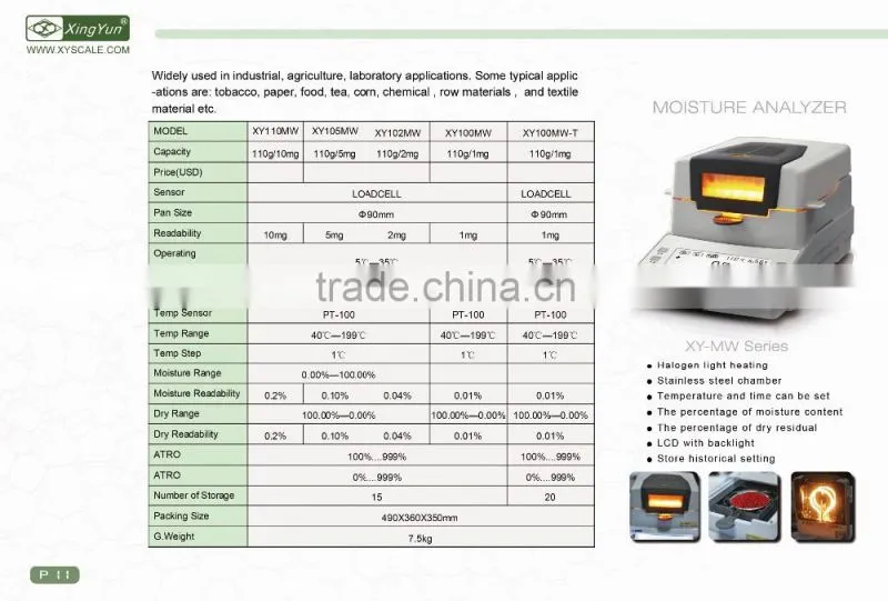 halogen moisture meter for dough