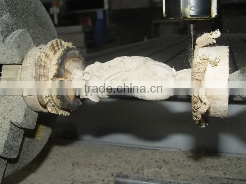 CM-2090 High Accuracy Multi Head CNC Router With Rotary