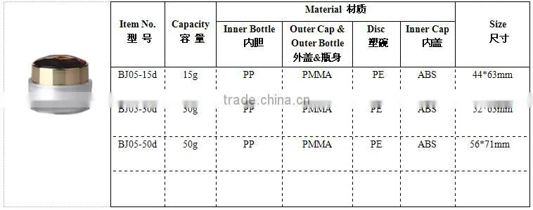 2014 new style design diamond shiny empty cosmetic jar series 15g 30g 50g