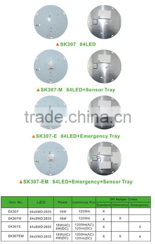SK307 Ceiling sensor lamp, led emergency lamp, dimming sensor lamps