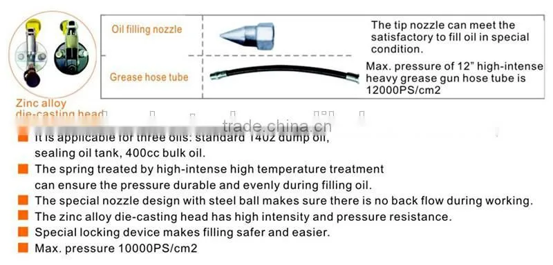 grease guns , hand grease guns, grease gun with high quality