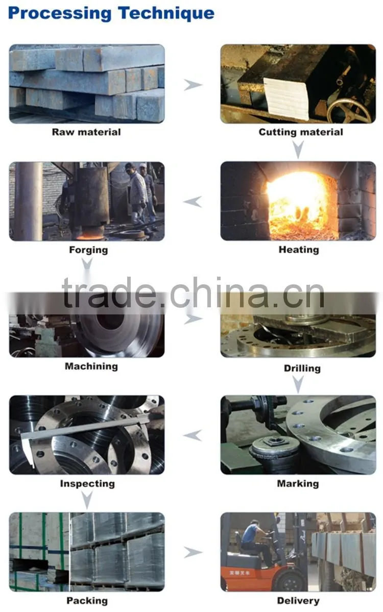 super duplex standard stainless steel flange