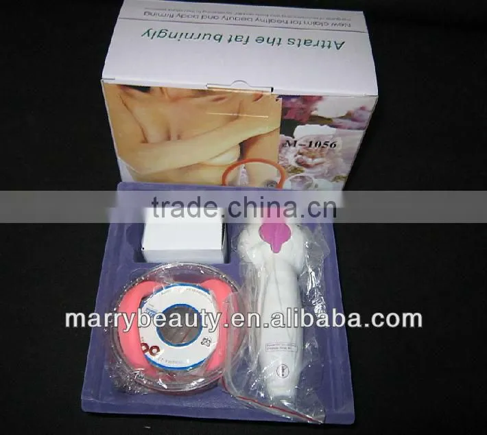 Innovative Products for Import Breast Enhancement