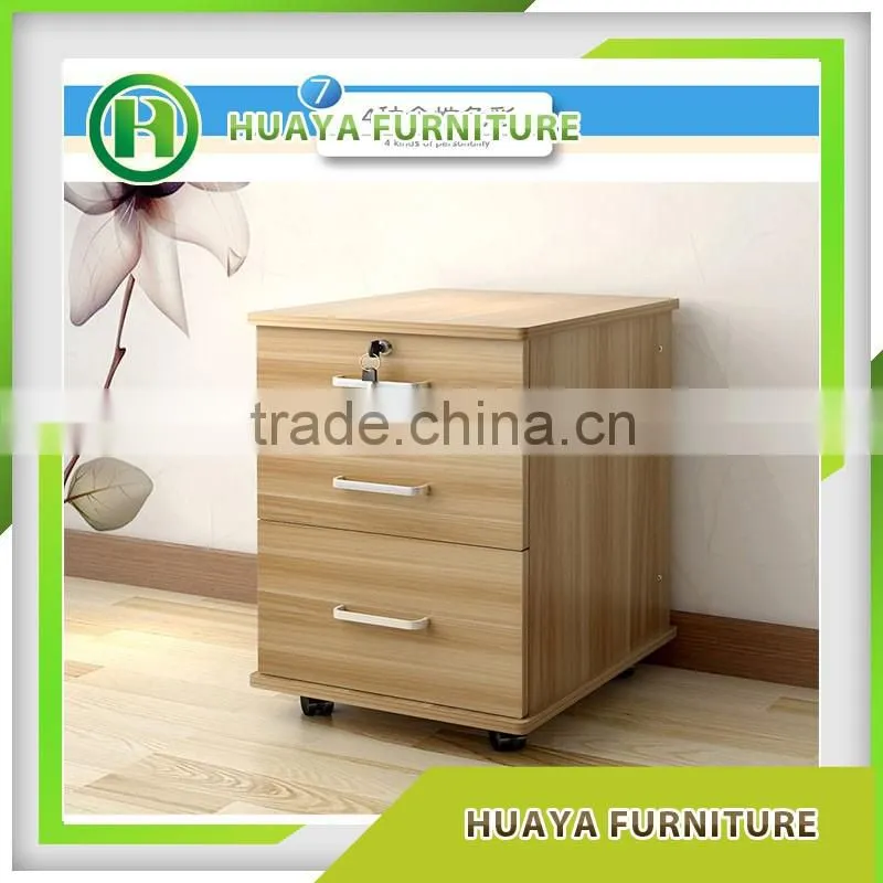 Variety kinds of Bedroom Furniture New design