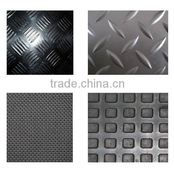 Best Sale General Industry Rubber Sheets,Thick rubber sheet