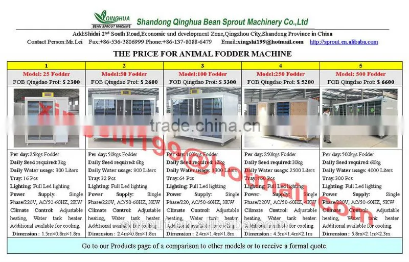 Farm Favorite Green Organic Fodder Growing Machine