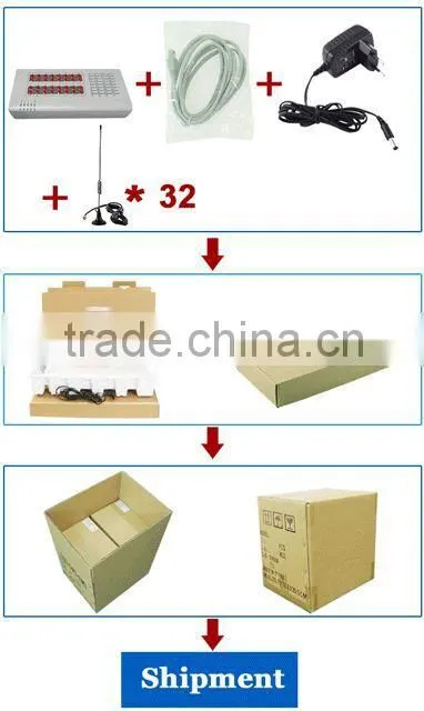 Good price 32 channels voip gsm gateway Goip 32