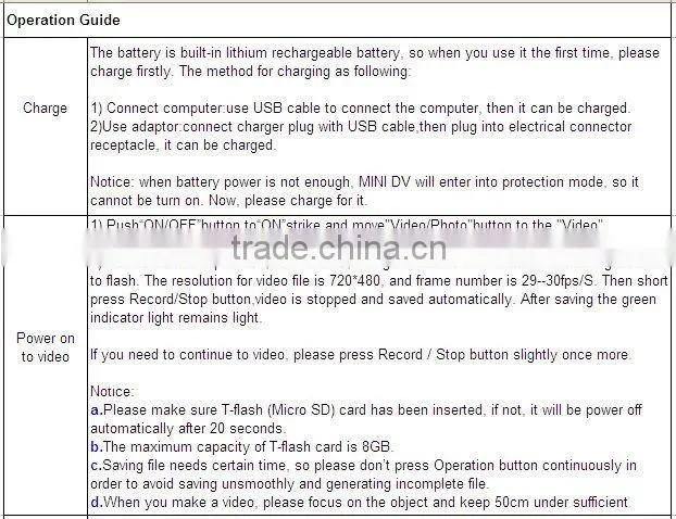 Watch shape waterproof 4GB MP9 min hidden camera