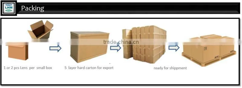 78mm 60 degree glass lens for high bay lights