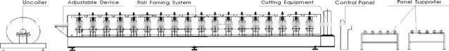 steel step tile roll forming machine