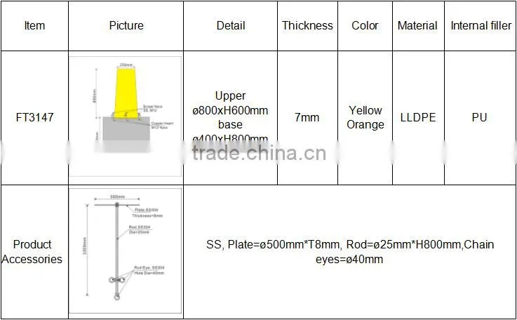 Light Navigation Buoys For Sale