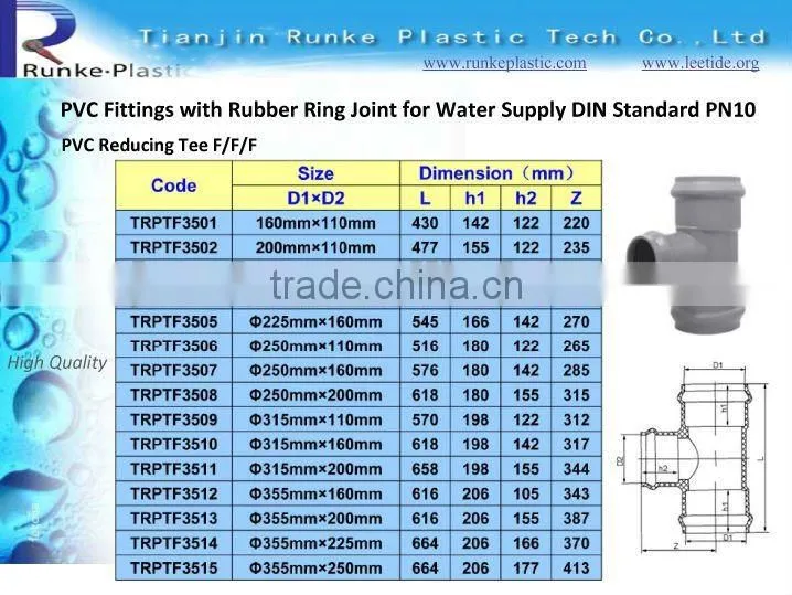 Pipe Fitting Reducer Bushing DIN Standard PN10