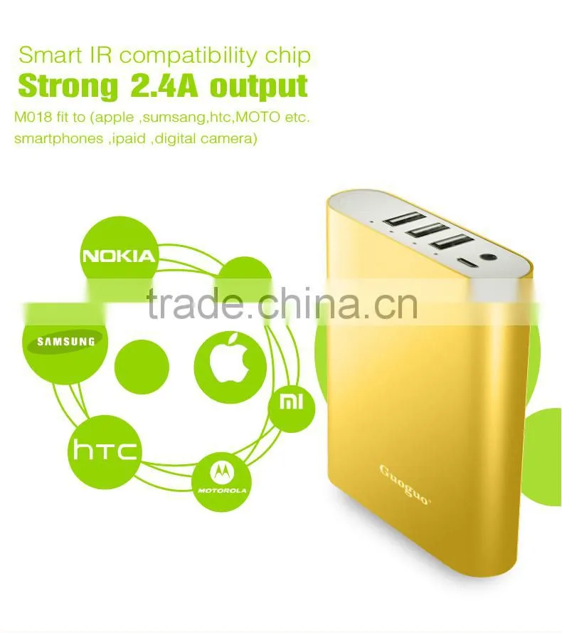 2016 Gadgets!! Portable aluminium mobile power bank charger 10400mAh